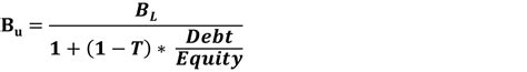 levered beta and unlevered beta - patrimônio beta